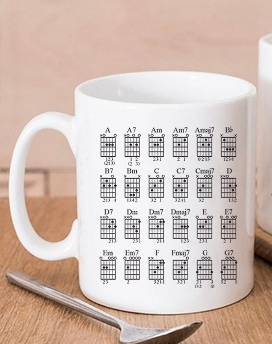 Guitar All Chords Tutorial List White Mug - Stunwave